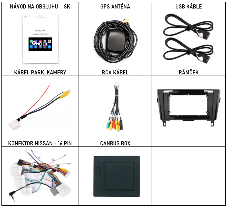 SK Prislusenstvo pre autorádio Bmode pre nissan qashqai 2 s carplay a androidauto - evtech.sk